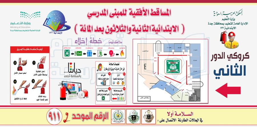 تصميم لوحة المساقط الأفقية كروكي