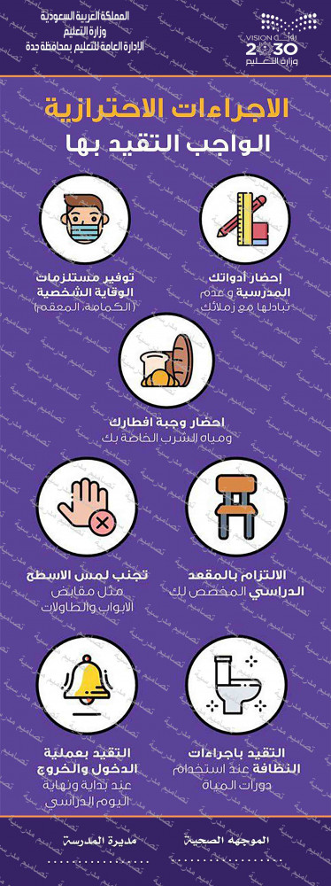 استاند إكس الإجراءات الإحترازية للطلاب كورونا 18 psd