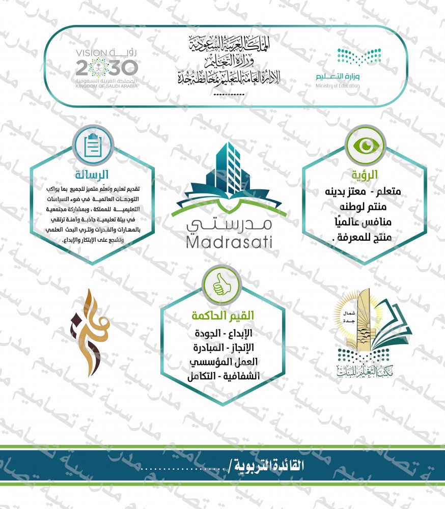 ‎الرؤية والرسالة والقيم للتعليم  50.