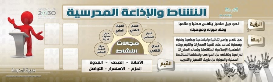 تصميم لوحة النشاط والإذاعة المدرسية