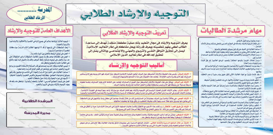تصميم لوحة التوجيه والإرشاد  45