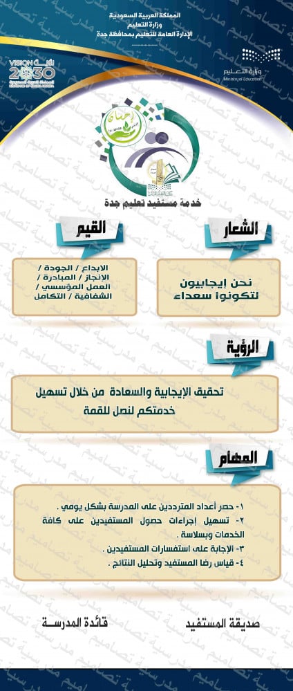 ‎خدمة المستفيد الرؤية والرسالة