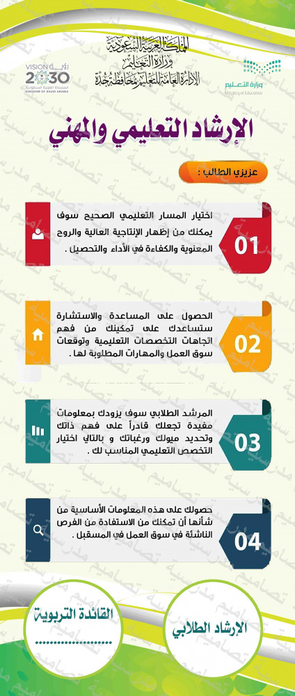 الإرشاد المهني والتعليمي رول آب 44 psd