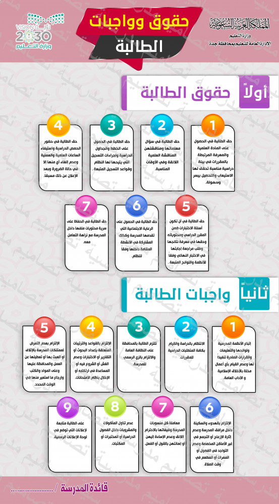 حقوق وواجبات الطالبة طولية 145 psd