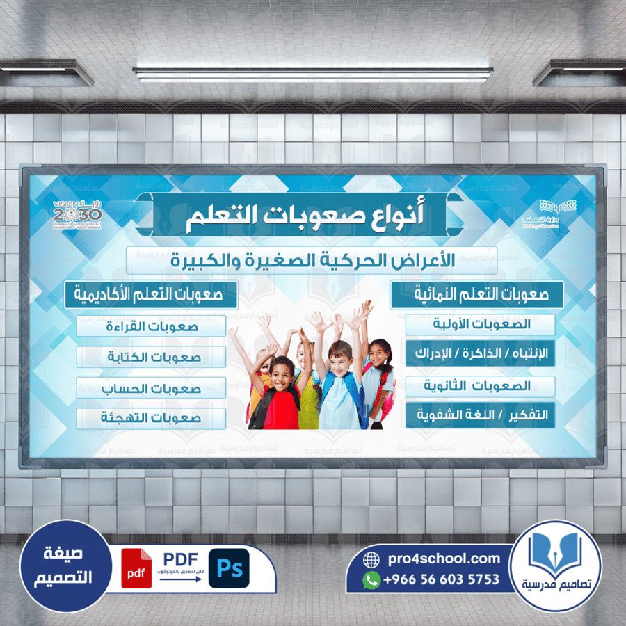 أنواع صعوبات التعلم