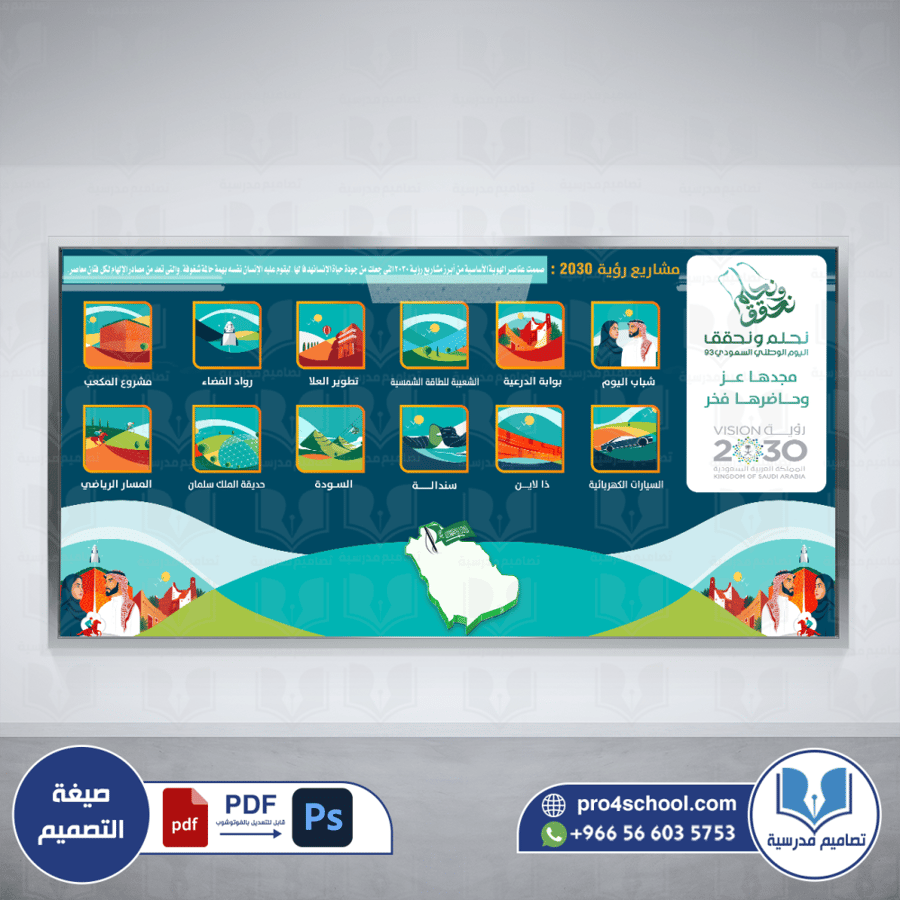 مشاريع رؤية 2030