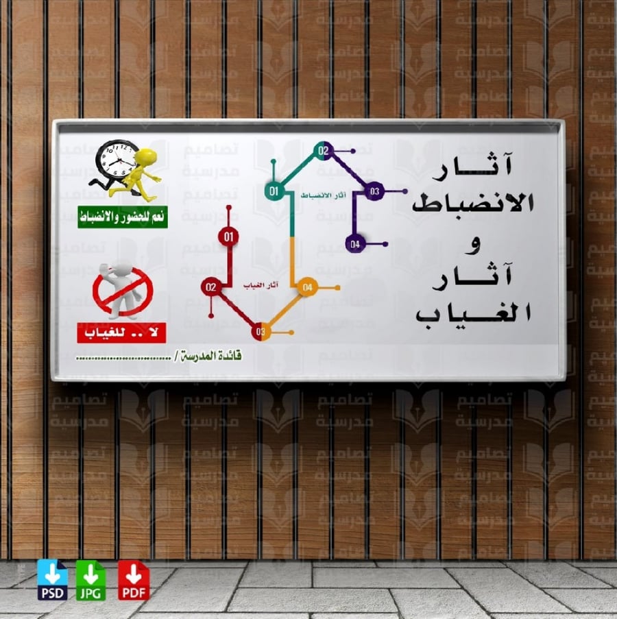 تصميم الانضباط