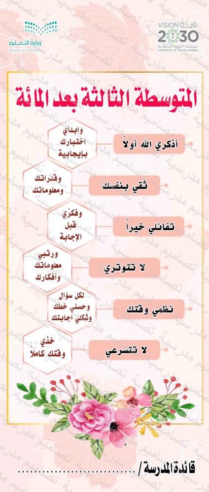 تصميم تعليمات الاختبارات