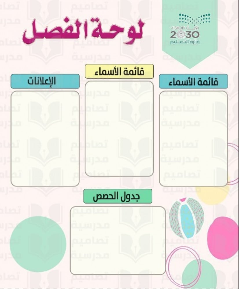 تصميم لوحة الفصل