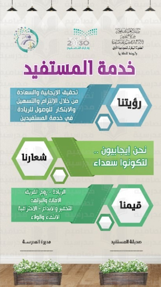 تصميم خدمة المستفيد