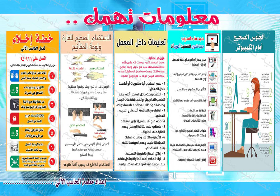 لوحة منوعة للحاسب الآلي  psd