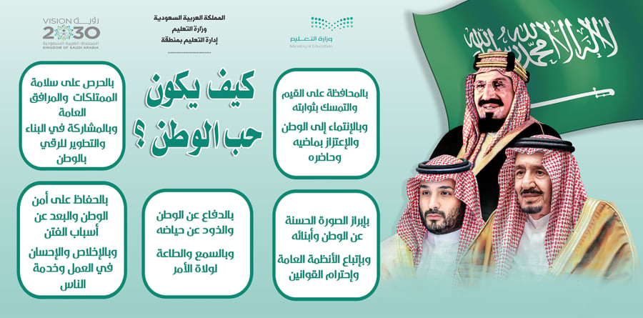 لوحة وطنية حب الوطن