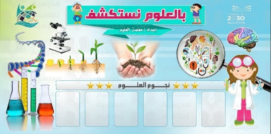 تصميم  زاوية العلوم بالعلوم نستكشف