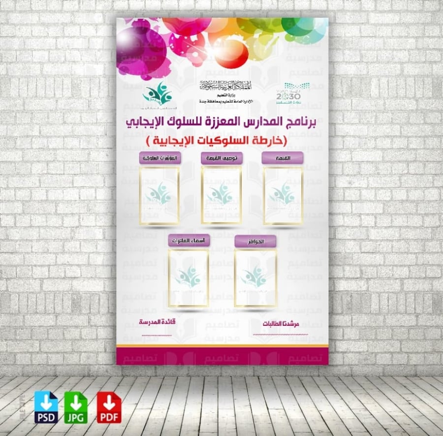 تصميم زاوية السلوك والقيم  الخريطة