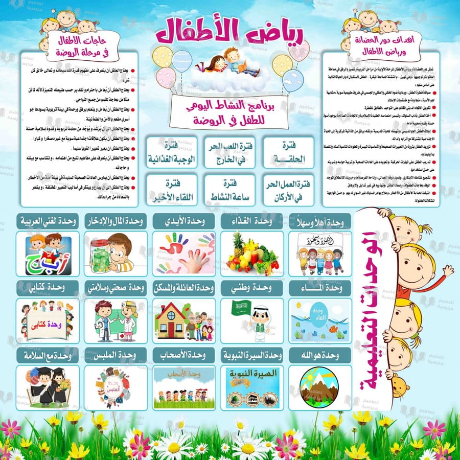 تصميم لوحة أهداف وبرامج الروضة ( رياض الأطفال )