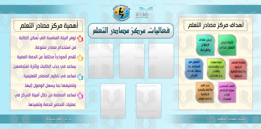 لوحة مصادر التعلم