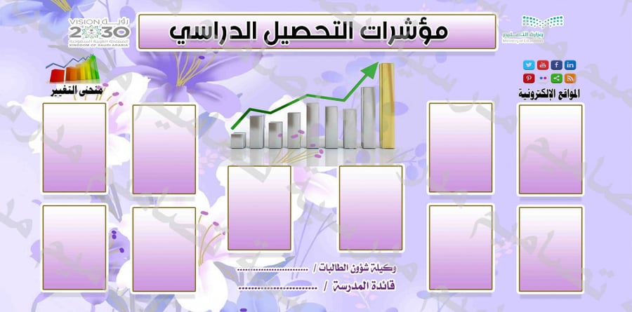 مؤشر التحصيل الدراسي   98  psd