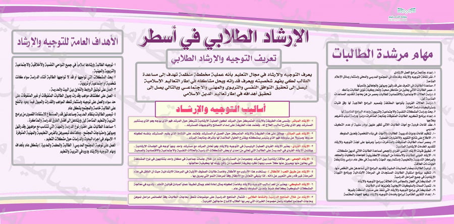 تصميم التوجيه والإرشاد الطلابي 158