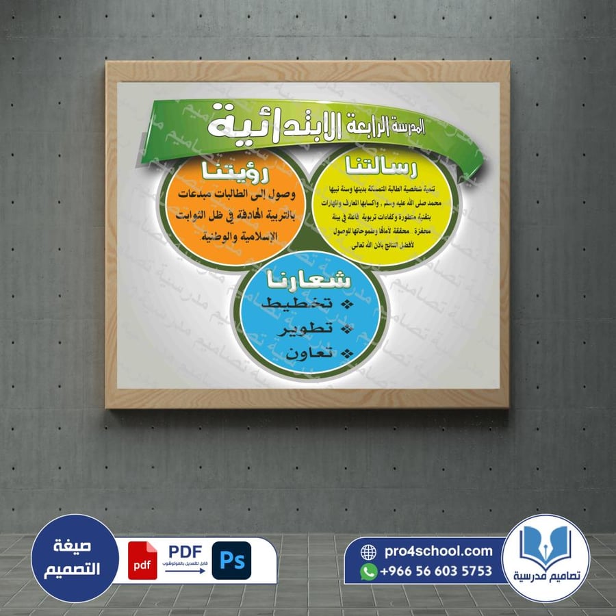 ‎الررؤية والرسالة والقيم 4.