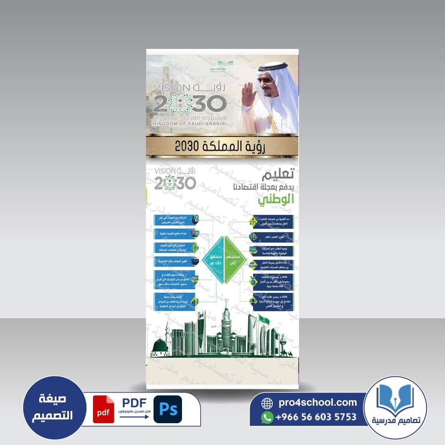 ‎رؤية المملكة     2030.