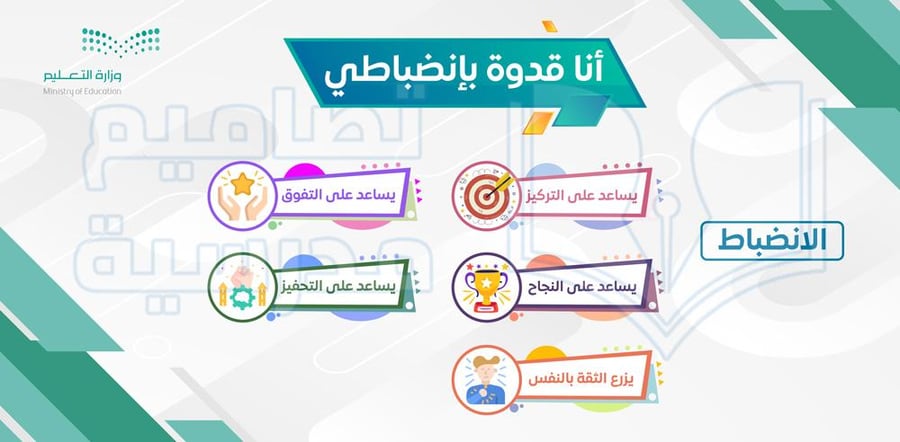تصميم لوحة الانضباط