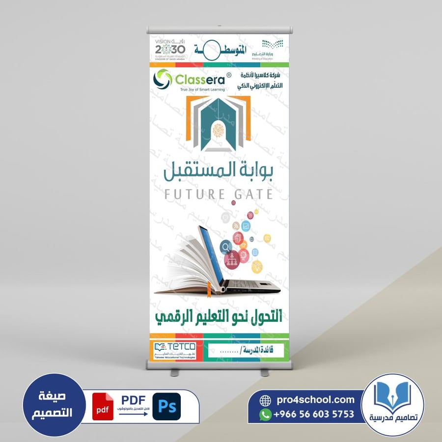 ‎لوحة بوابة المستقبل 88