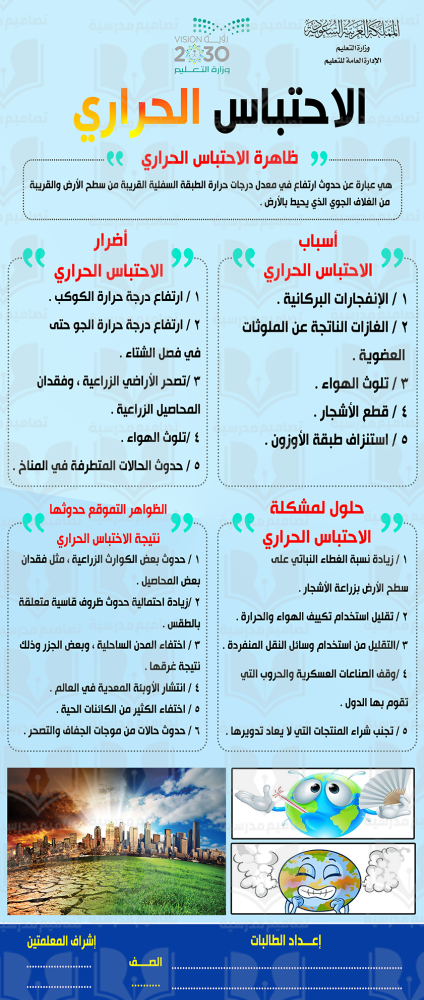 ظاهرة الاحتباس الحراري