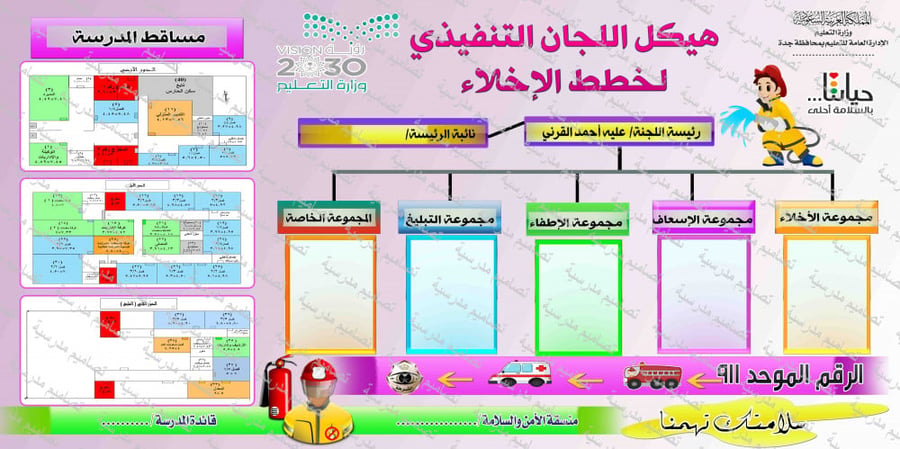 ‎تصميم هيكل لجنة الأمن والسلامة وخطة الإخلاء  175.