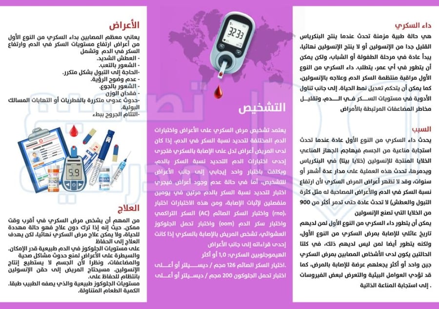 تصميم مطوية اليوم العالمي للسكري