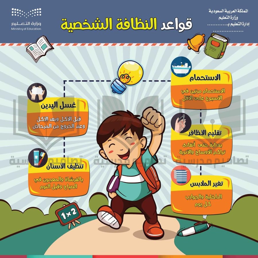 تصميم لوحة قواعد النظافة الشخصية