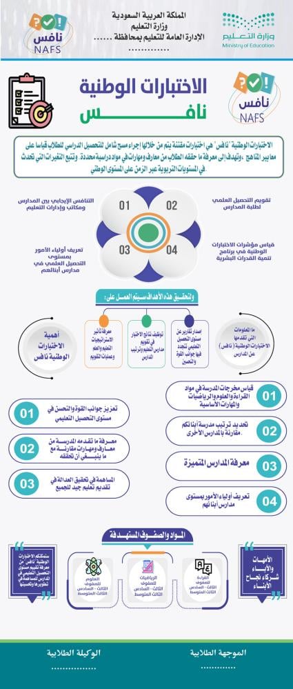 تصميم رول أب اختبارات نافس