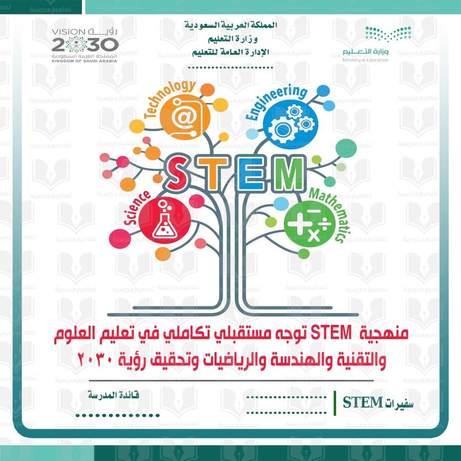 لوحة الموهبة العلوم والهندسة والرياضيات stem
