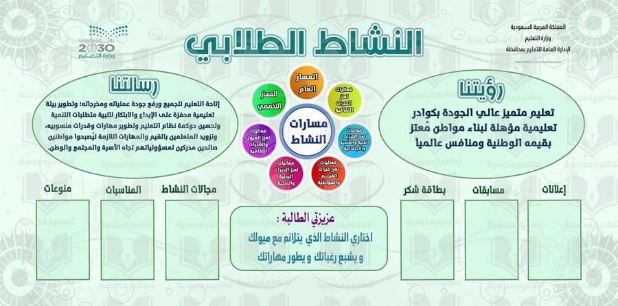 زاوية النشاط الطلابي