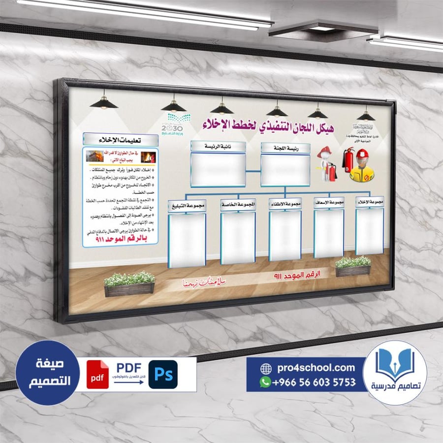 تصميم هيكل اللجان التنفيذي لخطط الاخلاء