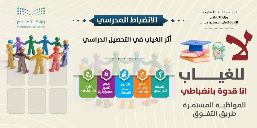 تصميم لوحة الانضباط لا للغياب