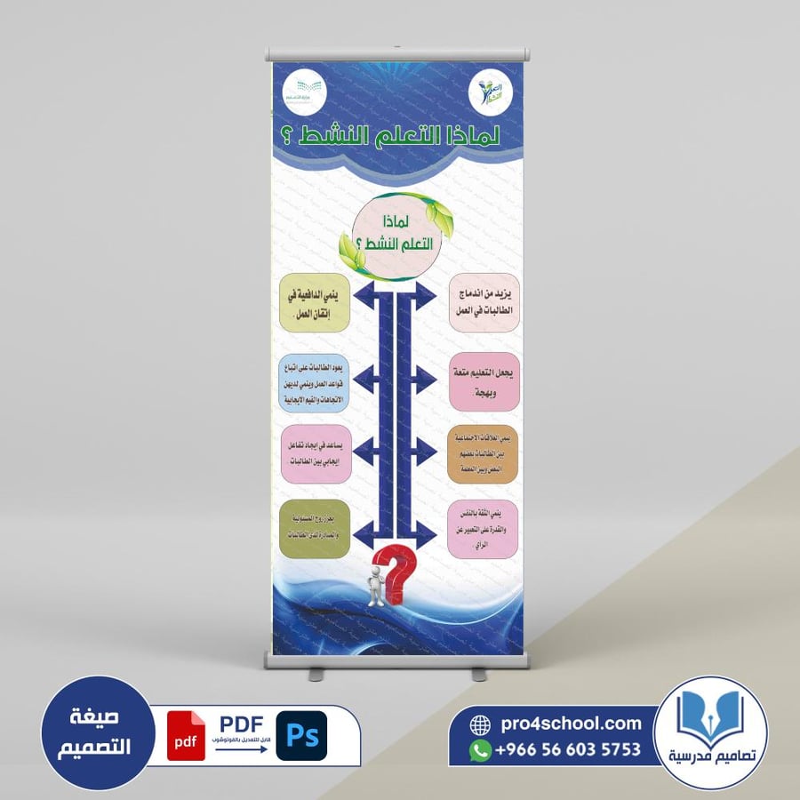 ‎لماذا التعلم النشط 130