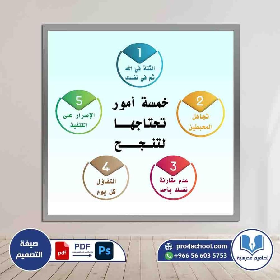 تصميم لوحة عوامل النجاح
