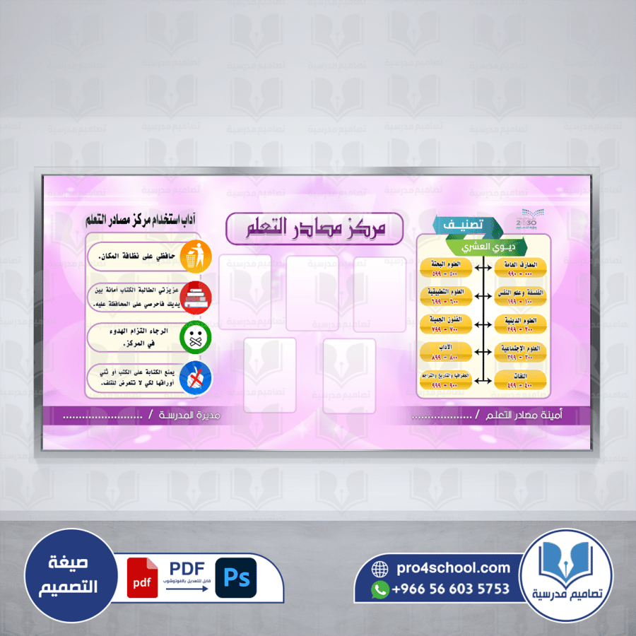 مصادر التعلم منوعة