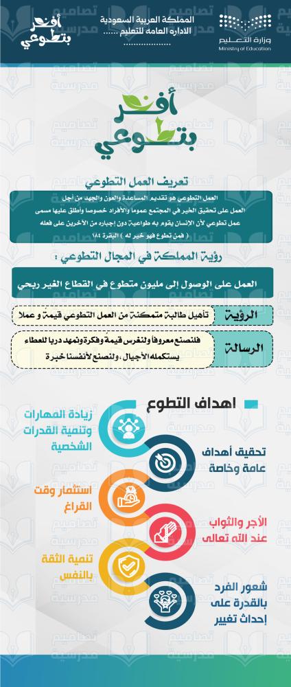 تصميم رول أب العمل التطوعي