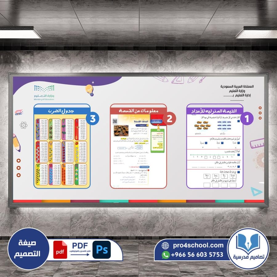 تصميم لوحة الرياضيات