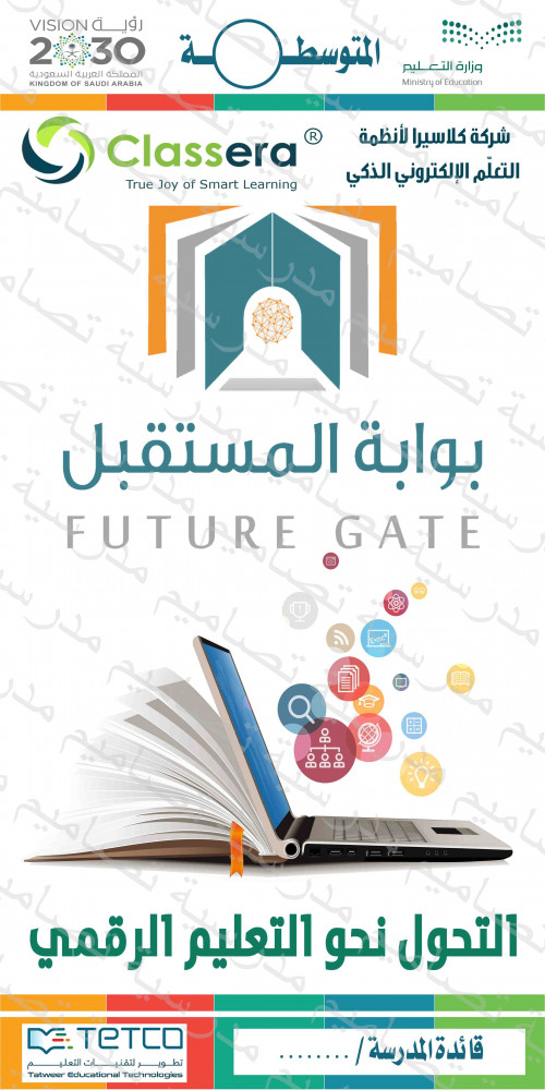 ‎لوحة بوابة المستقبل 88