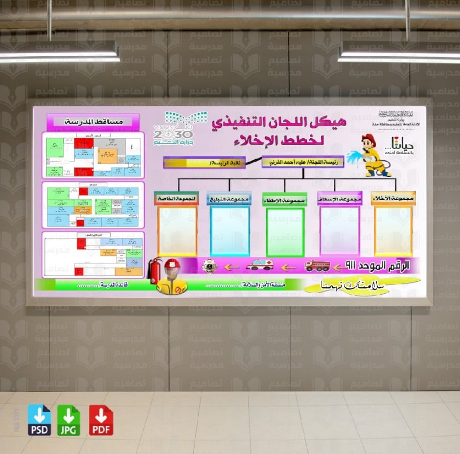 ‎تصميم هيكل لجنة الأمن والسلامة وخطة الإخلاء  175.