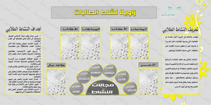 ‎تصميم لوحة زاوية النشاط   207