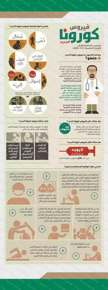 ‎استاند إكس تعريف كورونا