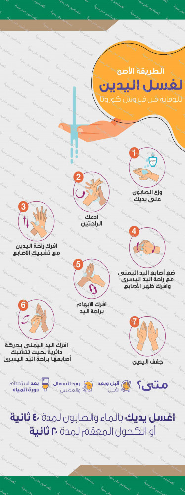 استاند إكس غسل اليدين كورونا psd