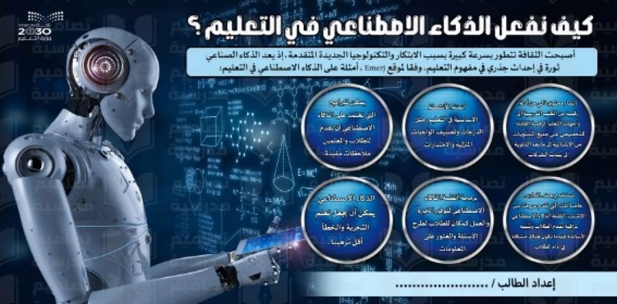 تصميم كيف نفعل الذكاء الاصطناعي في التعليم