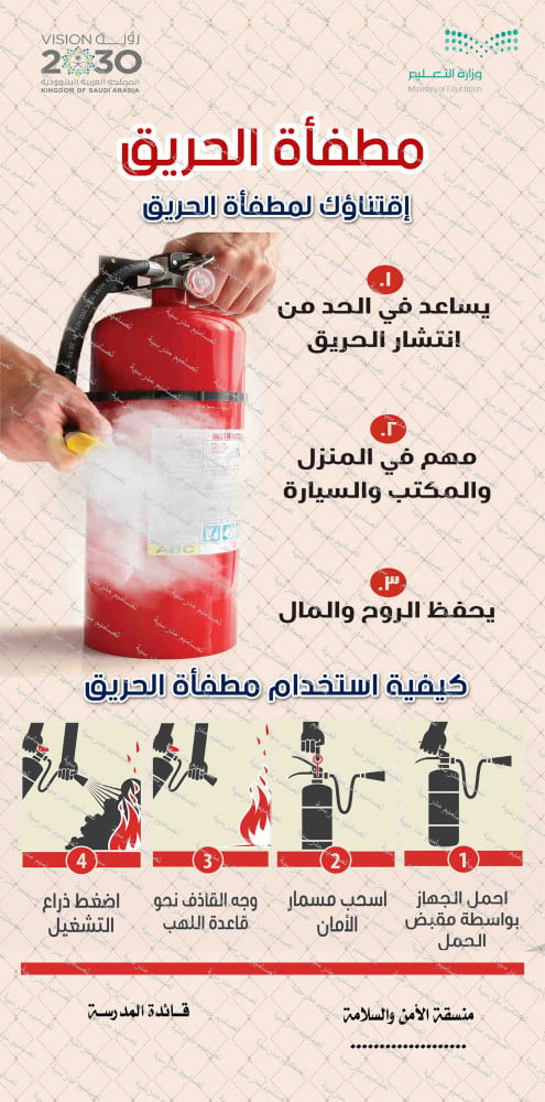 ‎طفاية الحريق  مطفأة الحريق  60   الأمن والسلامة