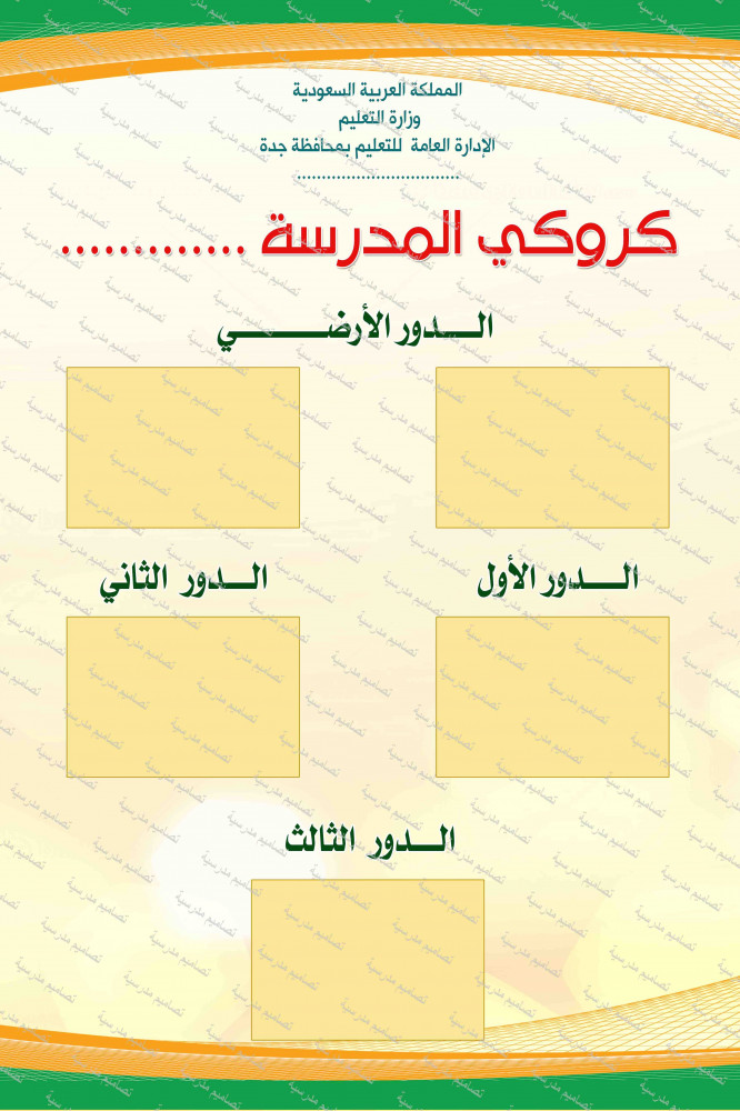 ‎تصميم كروكي ومساقط  المدرسة  الأمن والسلامة 72