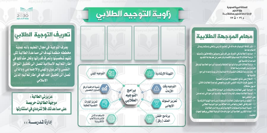 زاوية التوجيه الطلابي