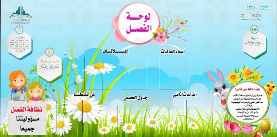 تصميم لوحة الفصل